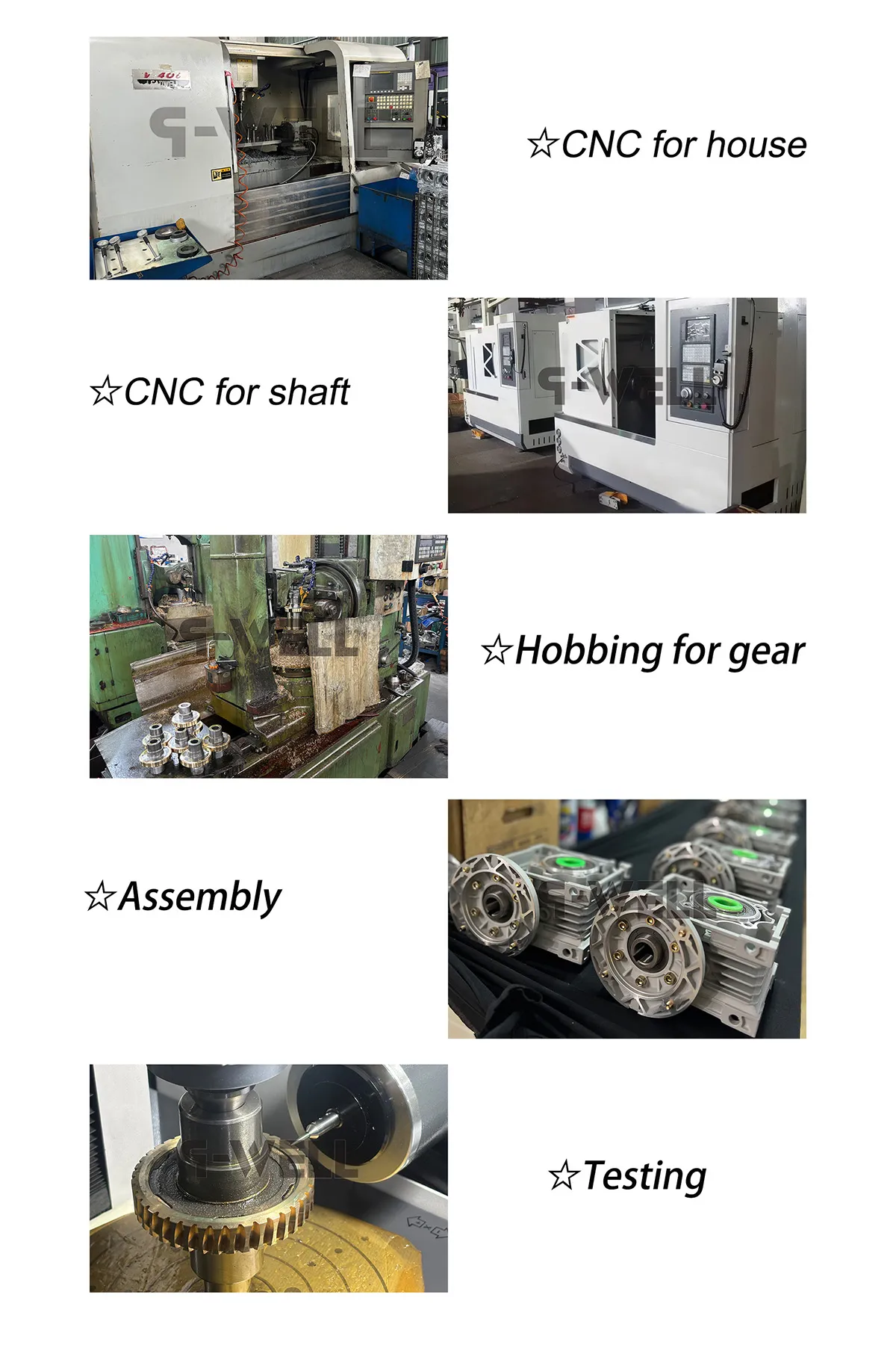 NMRV process
